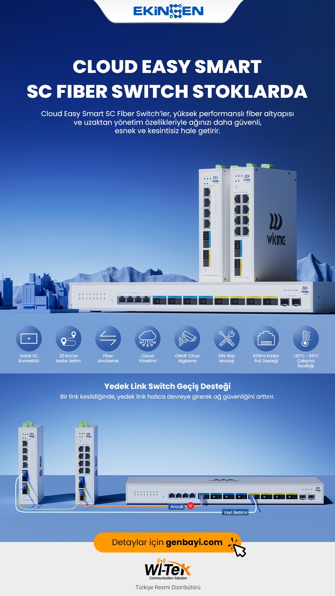 Cloud Easy Smart SC Fiber Switch Stoklarda.jpg (298 KB)