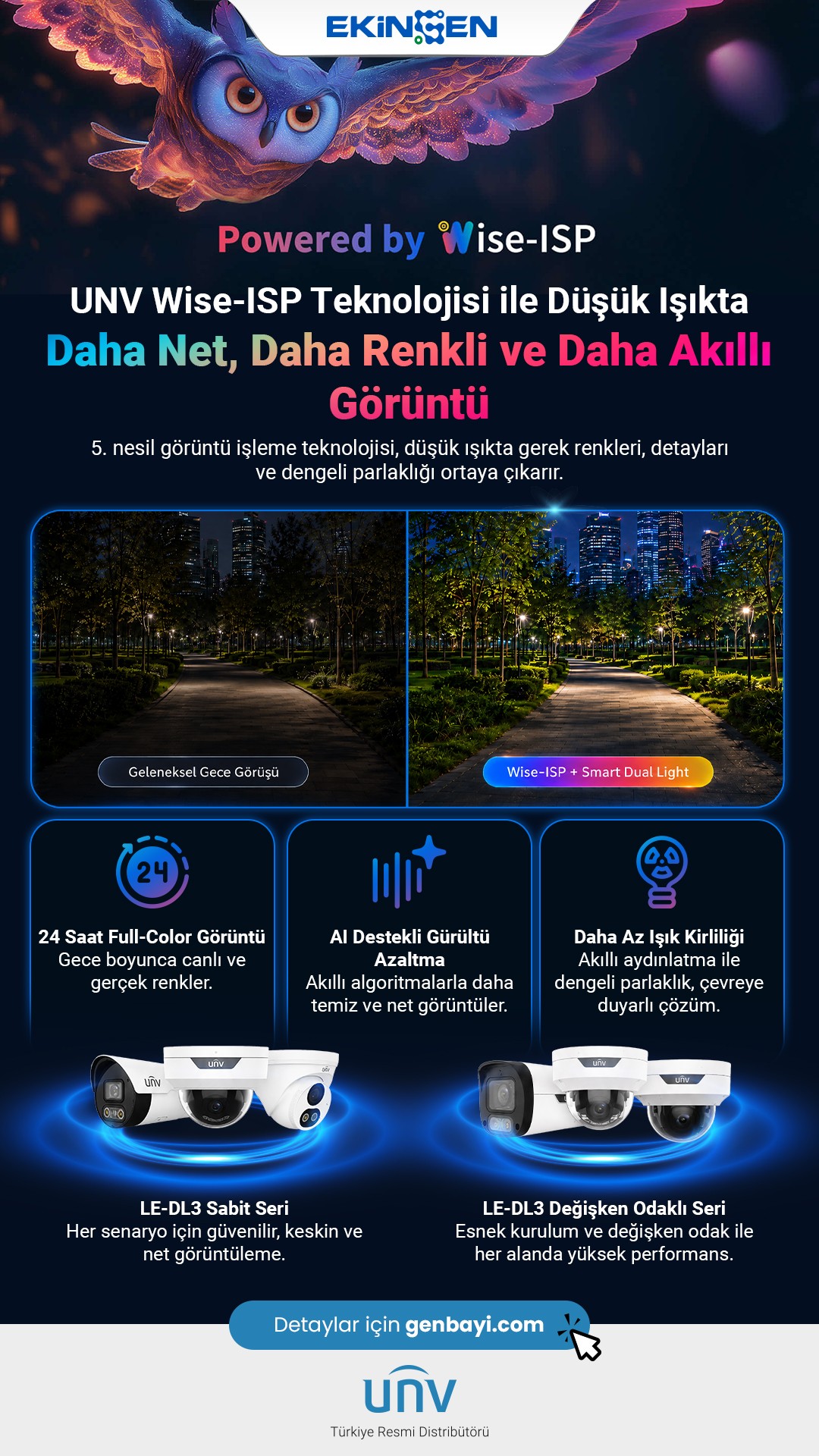 UNV Wise-ISP Teknolojisi ile D&uuml;ş&uuml;k Işıkta Daha Net, Daha Renkli ve Daha Akıllı G&ouml;r&uuml;nt&uuml;.jpg (474 KB)
