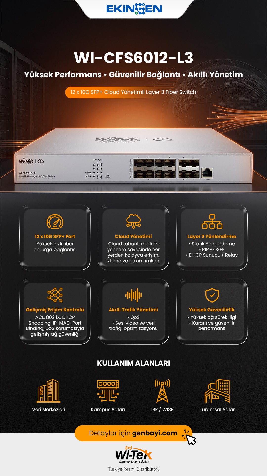 WI-CFS6012-L3 Y&uuml;ksek Performans, G&uuml;venilir Bağlantı, Akıllı Y&ouml;netim.jpg (353 KB)
