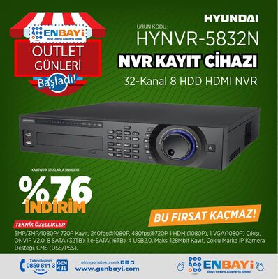 Hyundai - HYNVR-5832N