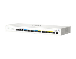 WK-CES314-4A4B 2*1000Mbps SFP 4*1000Mbps 2*1.25 Gbps Cloud Easy Smart Switch - Thumbnail